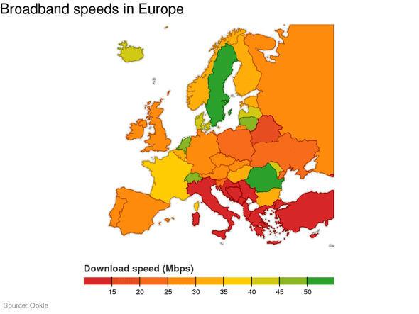 internet speeds europe